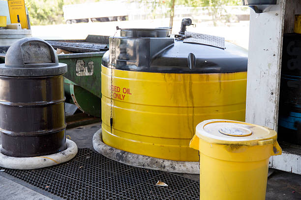 Innovative Solutions for Oily Water Treatment